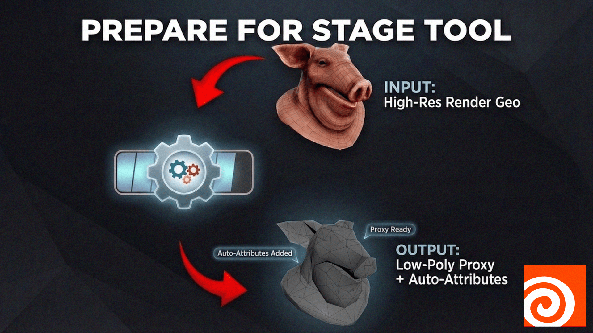 Prepare for stage Tool - 06.03.2026 preview
